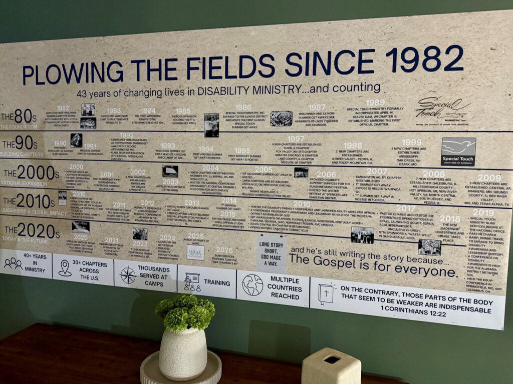 Timeline for Special Touch Ministry from its founding in 1982 to 2026.